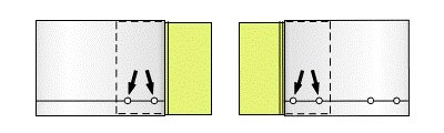 Den umgeklappten Teil mit zwei Klebepunkten (Innen- und Außenkante des Buchdeckels) auf der Buchschutzfolie festkleben. Die Buchschutzfolie wieder vom Buchdeckel abziehen. Mit dem rechten Buchdeckel diesen Schritt wiederholen.
